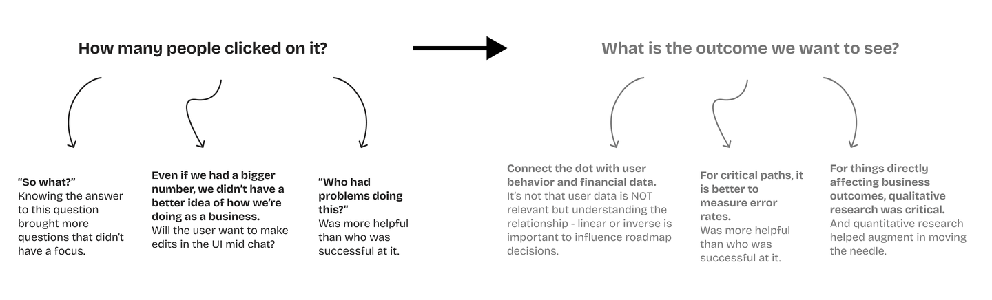 Framework shift: from clicks to outcomes