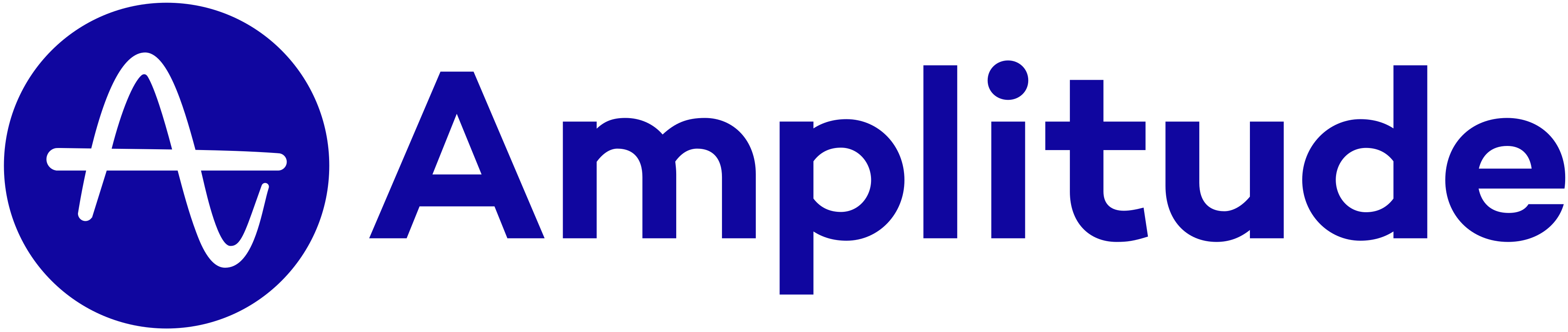 Amplitude